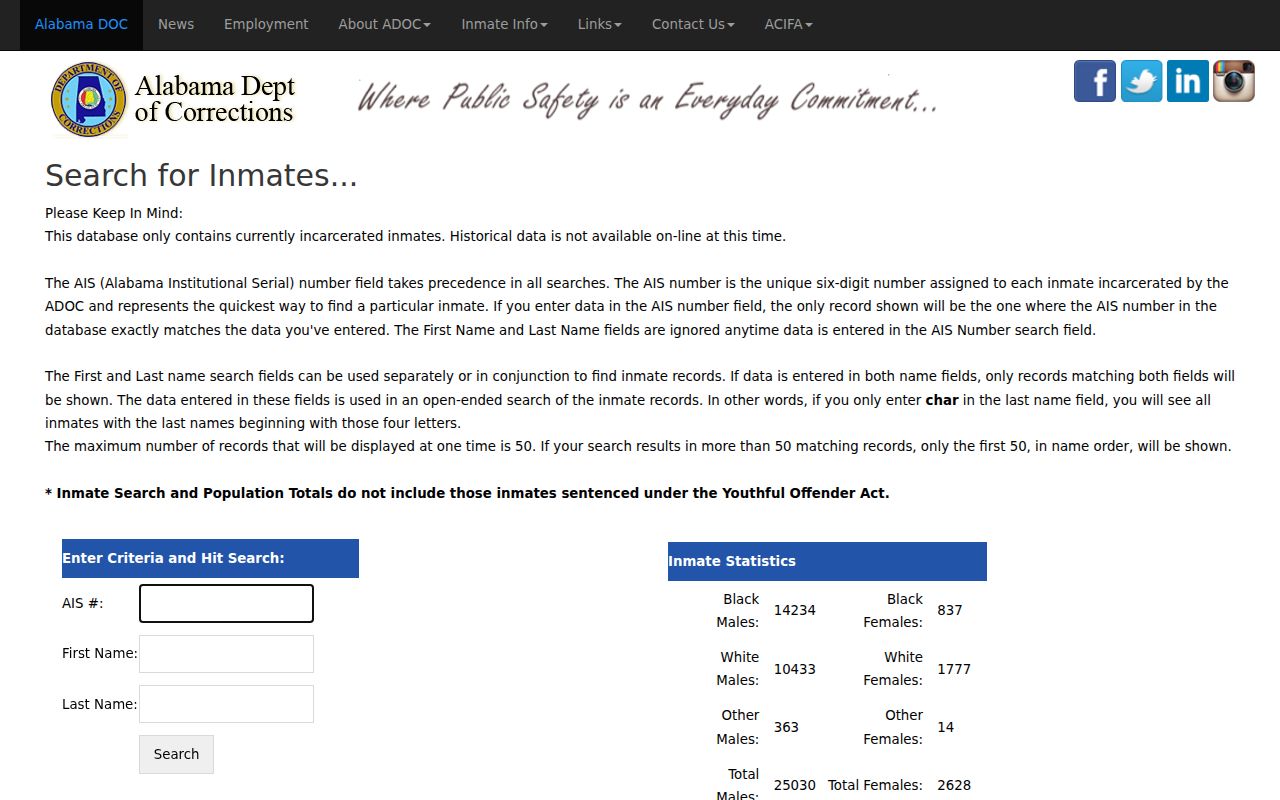 ADOC inmate search used after Sumter County arrest cases reach state prison